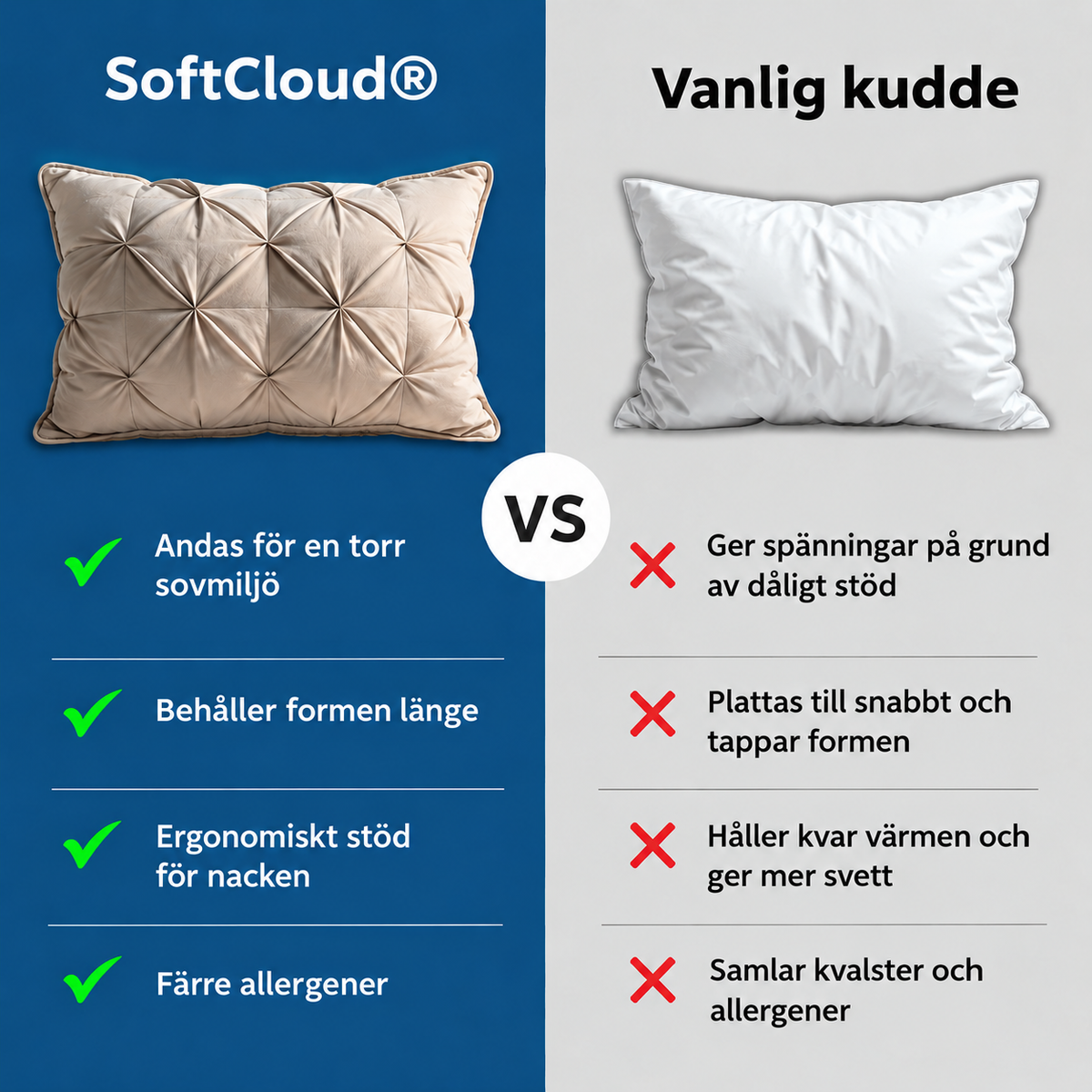 Kudde ® hypoallergen med överlägsen komfort